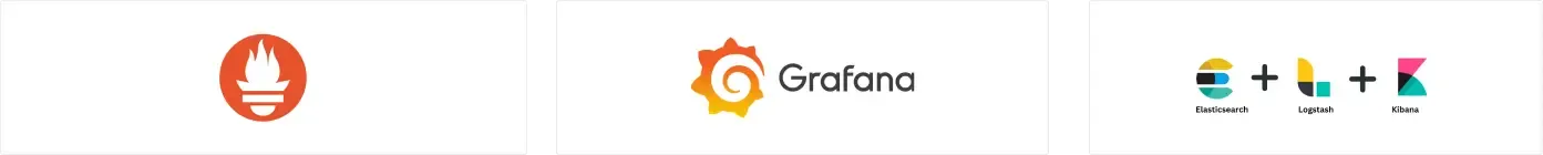 Monitoring and observability